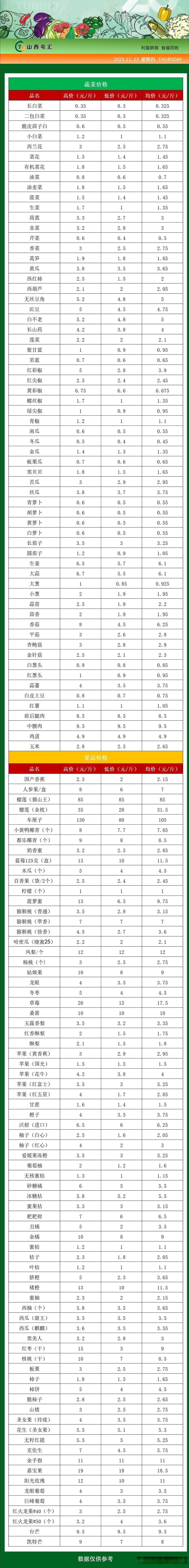 掌握批发价格的技巧：降低电商成本的有效策略